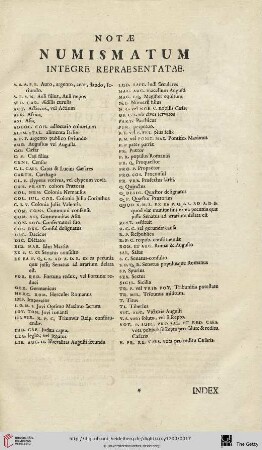 Notae numismatum integre repraesentatae
