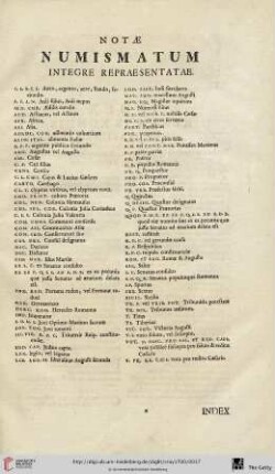 Notae numismatum integre repraesentatae
