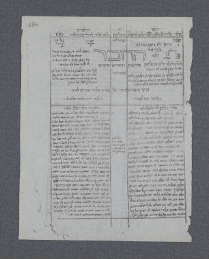 [Jg. VI, Nr. 1-3, v. 1. Nīsān - 1. Ijjār 628]