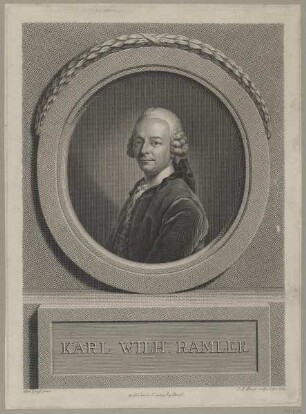 Bildnis des Karl Wilh. Ramler