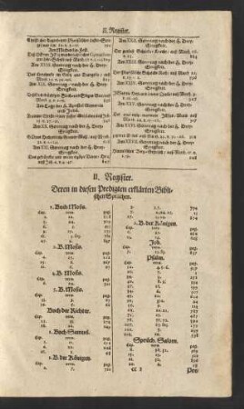 II. Register Deren in diesen Predigten erklärten Biblischen Sprüchen.