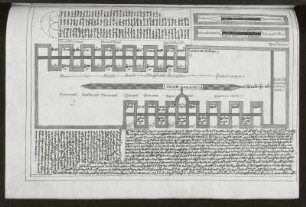 Illustration mit Text, Blatt 94r
