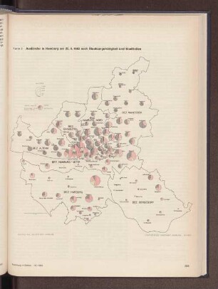 Ausländer in Hamburg am 20.9.1982 nach Staatsangehörigkeit und Stadtteilen