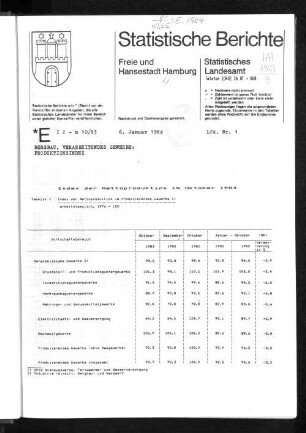 Index der Nettoproduktion im Oktober 1983 : Lfd. Nr. 1