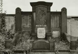 Trinitatisfriedhof, Fiedlerstraße, Arnoldstraße & Tatzberg