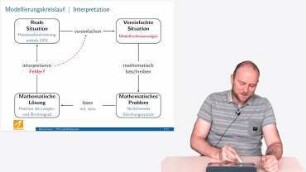 GPS als Beispiel für mathematische Modellierung