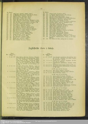 Jagdscheibe (Serien 3 Schuß)