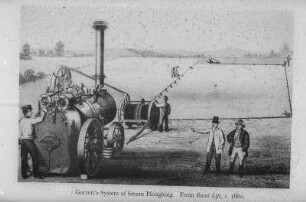Garrett's System of Steam Ploughing