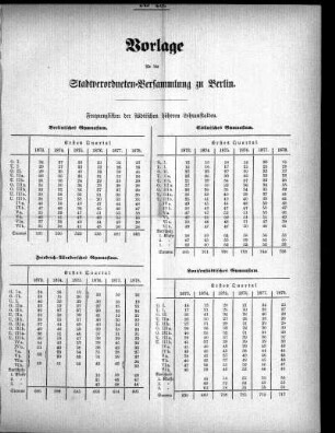 No. 25, 11. März 1878
