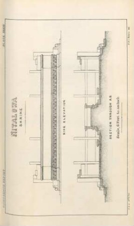 Plate XXXIII. Nitalowa. Shrine. Section through A.B.