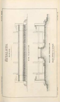 Plate XXXIII. Nitalowa. Shrine. Section through A.B.
