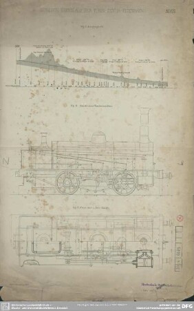 Geneigte Ebene auf der Turin-Genua-Eisenbahn