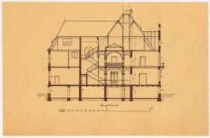 Villa Commerzienrat Becker, Stralsund: Längsschnitt 1:100