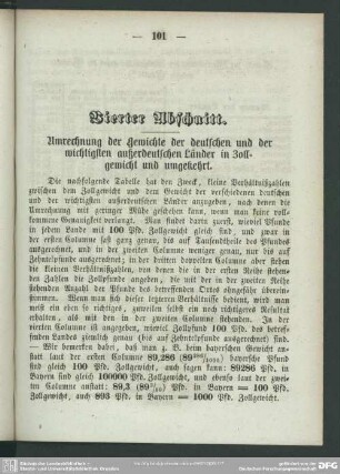 Vierter Abschnitt. Umrechnung der Gewichte der deutschen und der wichtigsten außerdeutschen Länder in Zollgewicht und umgekehrt