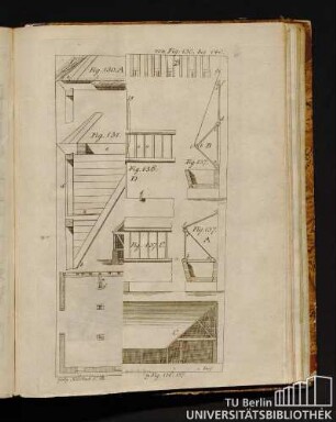 Von Fig. 130 bis 140.