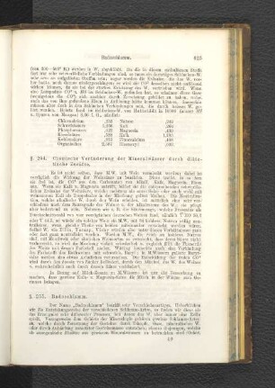 § 254. Chemische Veränderung der Mineralwässer durch diätische Zusätze.