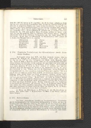 § 254. Chemische Veränderung der Mineralwässer durch diätische Zusätze.