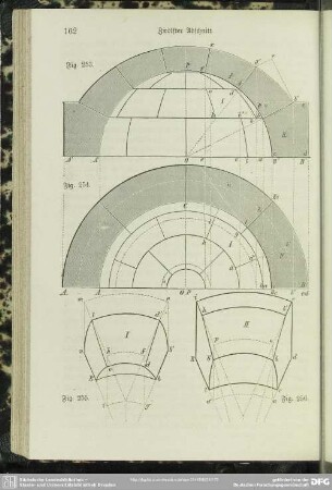Fig. 254 - Fig. 256