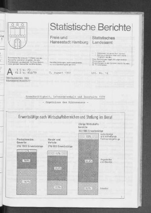 Erwerbstätigkeit, Lebensunterhalt und Haushalte 1979 : Lfd. Nr. 14