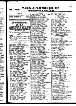 932. Ausgabe.Samstag, 8. April 1916
