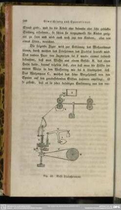 Fig. 43. Nasse Flachsspinnerei