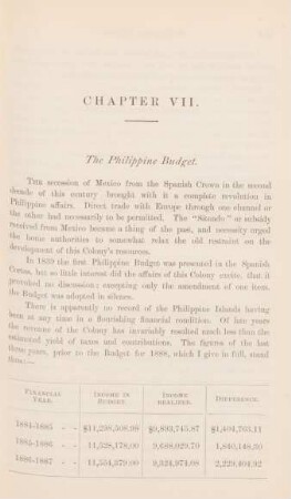 Chapter VII. The Philippine budget