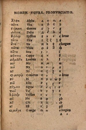 Elementa tum literarum, tum religionis usui ...
