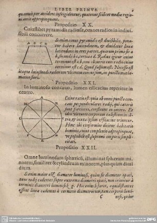 Propositio XXII. Omne luminosum sphaericu, illuminat sphaeram minorem, similiter & cylindrum minorem, plus quam dimdium.