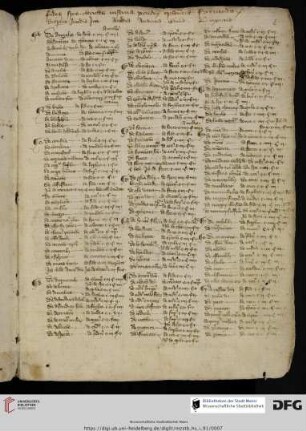 Tractatus de virtutibus et vitiis (Florilegium)