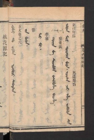 ningguci debtelin fiyelen i ton = 卷第六目錄, Jin gurun = 晉