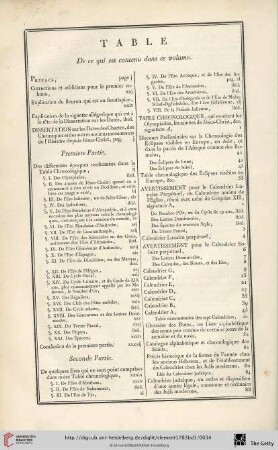 Table de ce qui est contenu dans ce volume
