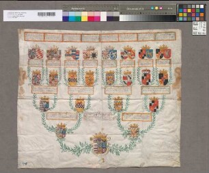 16er-Wappenahnentafel Ernestine Barbara Dorothea Gräfin zu Löwenstein.