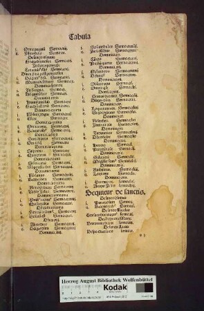 Sermones parati de tempore et de sanctis