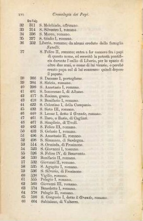 Itinerario di Roma e delle sue vicinanze