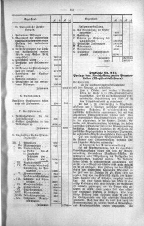 No. 11. (231-270)(244.), 05. Juni 1907