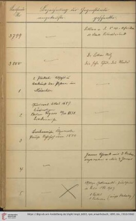 [Nr. 3800-3899]