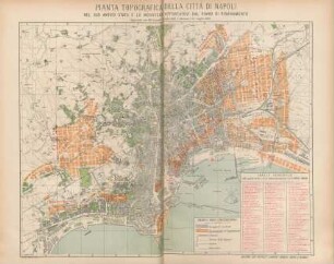 Pianta topografica della città di Napoli, nel suo stato e le modifiche apportatevi dal piano di risanamento