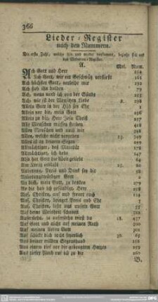 Lieder-Register nach den Nummern