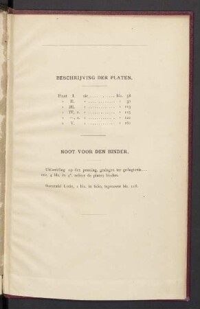 Beschrijving der Platen