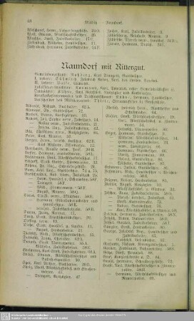 Naundorf mit Rittergut
