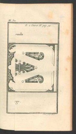 Tafel: Schikking en Verdeeling van een stuk Gronds [...]