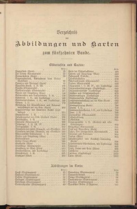 Verzeichnis der Abbildungen und Karten zum fünfzehnten Bande.