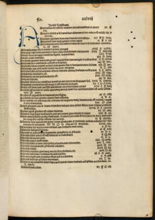 CCXLVIIIr-30r, Incipit registrum