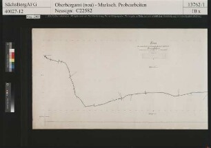 Himmelsfürst Fundgrube hinter Erbisdorf; Teil der 12. Gezeugstrecke zwischen Lade des Bundes Schacht und Glückaufschacht, mit Darstellung der Tagegegend des Lade des Bundes Schachtes