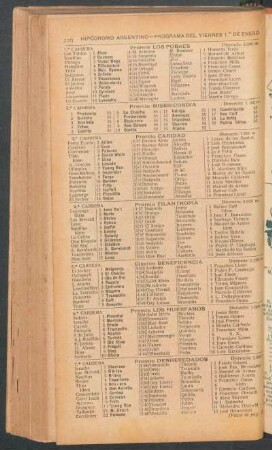 Hipódromo Argentino - Programa del Viernes 1 de Enero [de 1909] -