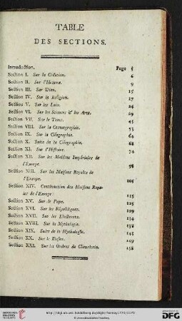 Table des Sections