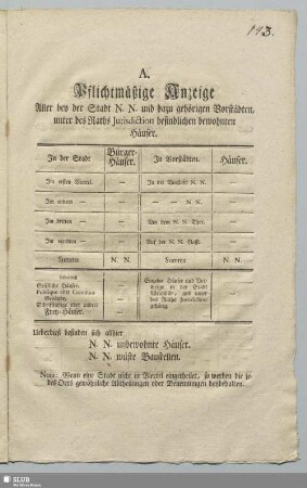 A. Pflichtmäßige Anzeige Aller ... bewohnten Häuser. B. Richtiges Verzeichnis ... derer ... bewohnten Häuser ...C. Pflichtmäßige Anzeige derer ... angesessenen Einwohner. D. Extract Ueber die eingesendeten Häuser- oder Einwohner-Verzeichnisse ...