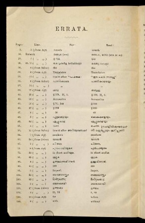 306-307, Errata