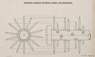 Zinkenrotor: Anordnung der Zinken in Seiten- und Vorderansicht