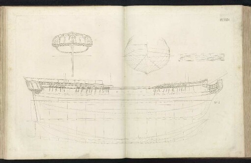 Pl. XXXV. Nr. 4.
